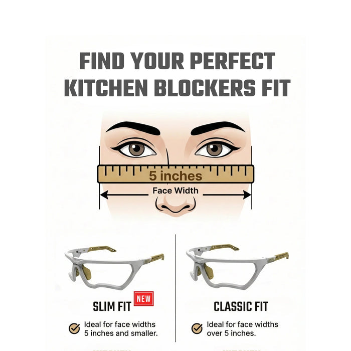 Kitchen Blockers SlimFit