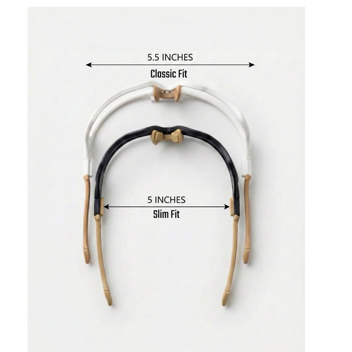 Kitchen Blockers SlimFit