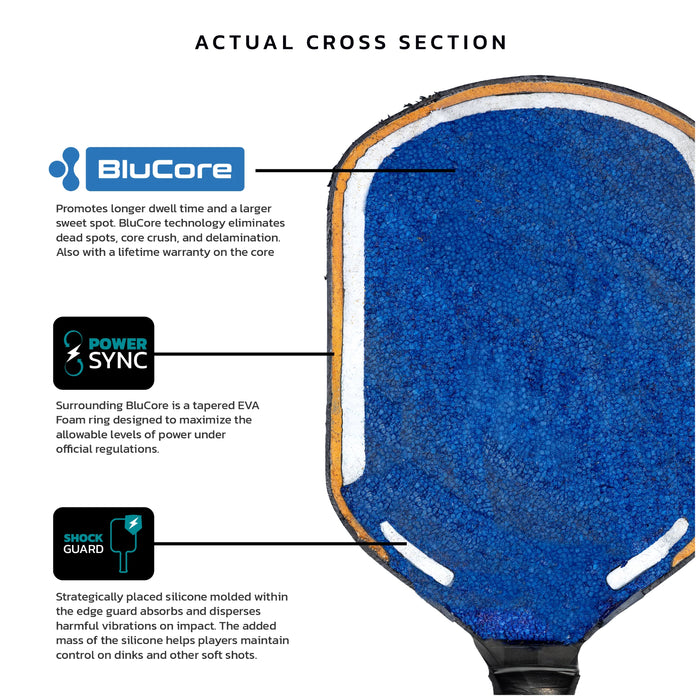 Black and blue pickleball paddle with 'Edge' branding on a white background made by Diadem with blue foam core