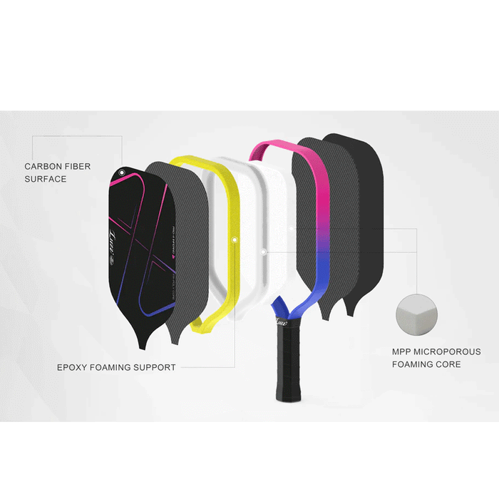 luzz Pro 4 Inferno pickleball paddle at racquet science canada construction