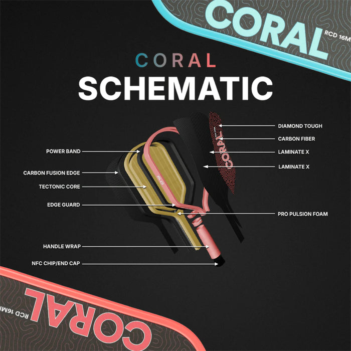 Six Zero Coral - 3 colors