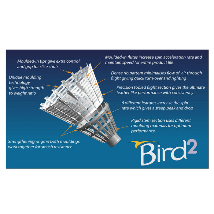Bird2 - The design features of the bird2 composite shuttle.